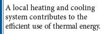 A local heating and cooling system contributes to the efficient use of thermal energy.